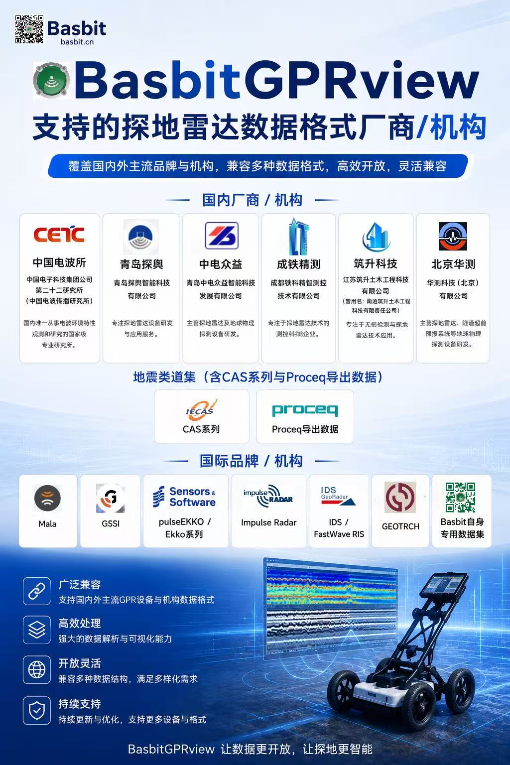 BasbitGPRview 支持的国内外探地雷达品牌与数据格式一览